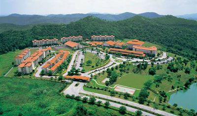 Nilai University College Malaysia 